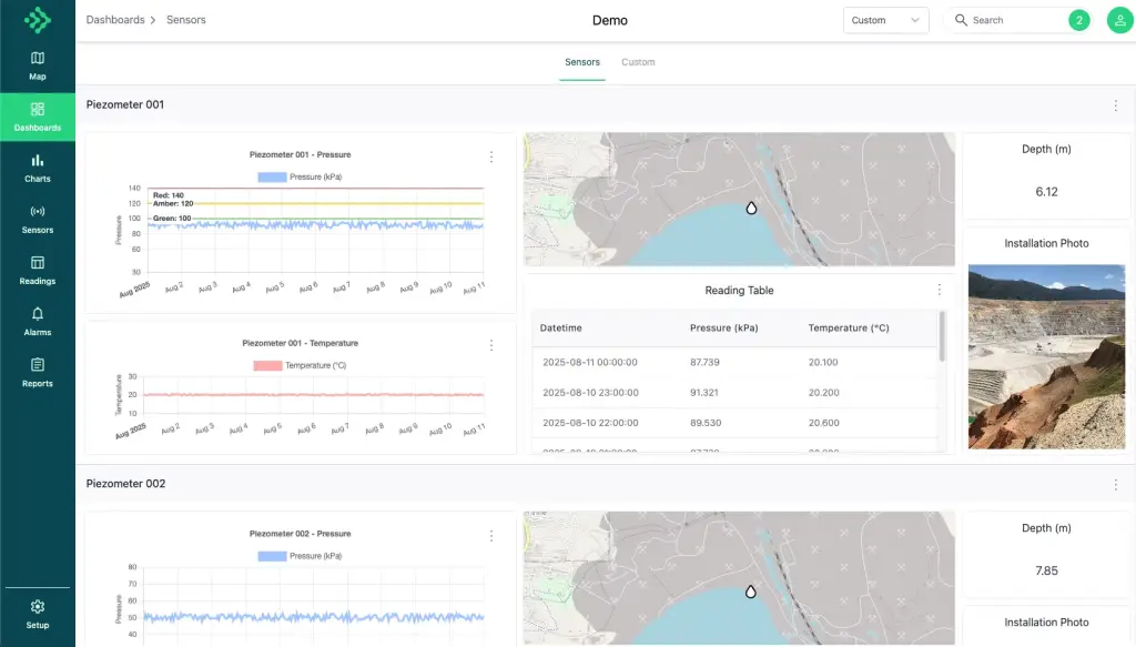 Collect Monitoring Data | Sensly Platform Feature